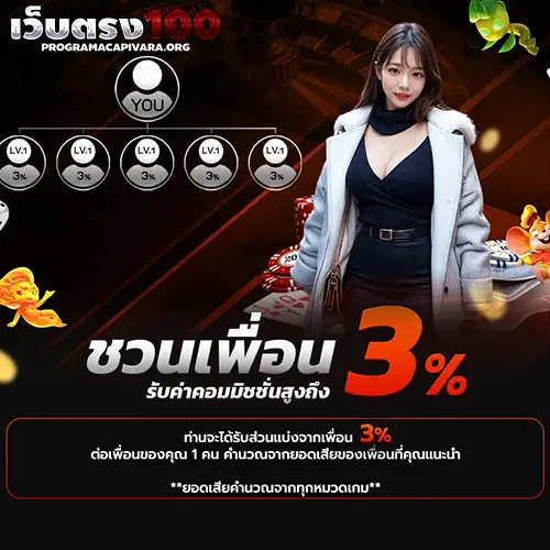 เว็บตรง100ไม่มีขั้นต่ำ